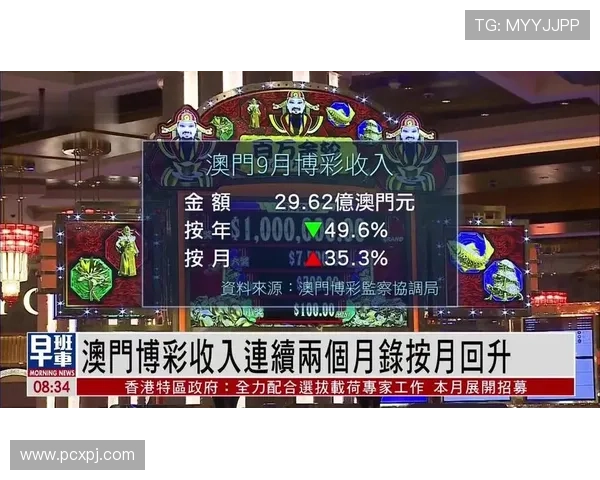 澳门娱乐城网址娱乐平台提供最新最全的在线博彩资讯与安全保障服务推荐